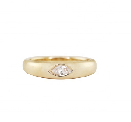 Perhiasan Jenis Cincin Vintage 18K Plated Emas Emerald Baguette Dome Batu permata Cincin untuk Wanita
